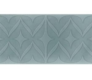 Фото SONORA DECOR TURQUOISE BRILLO 7.5*15 Cifre Ceramica