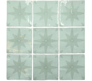 Фото Carmo Acqua 13x13 Ape Ceramica